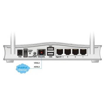 ROUTER DRAYTEK VIGOR 2760n ADSL2+ VDSL2 3G