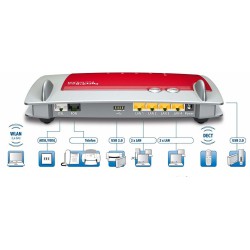 ROUTER FRITZ!BOX FON WLAN 7360